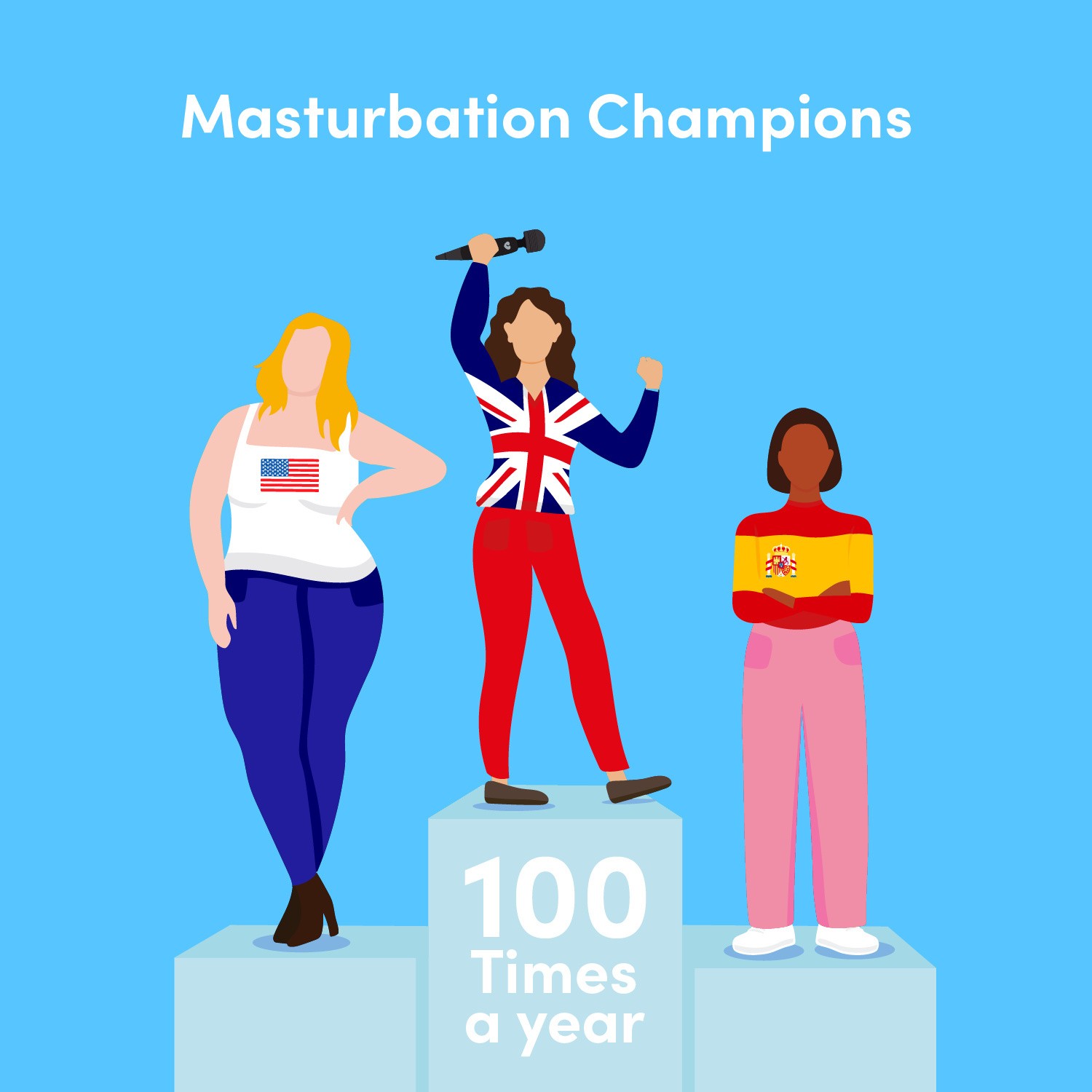 Women to be found masturbation champions